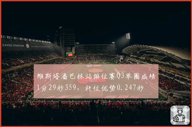 维斯塔潘巴林站排位赛Q3单圈成绩1分29秒359，杆位优势0.247秒