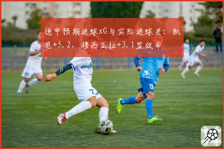 德甲预期进球xG与实际进球差:凯恩+5.2,穆西亚拉+3.1显效率